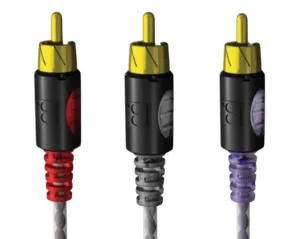 BISHOP – OLAKŠANI PREMIUM RCA KABEL 7FT