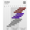 ACUS M1 - STROKE